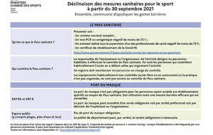 Décisions sanitaires applicables au sport à partir du 30 septembre 2021 publier par le ministère des sports 